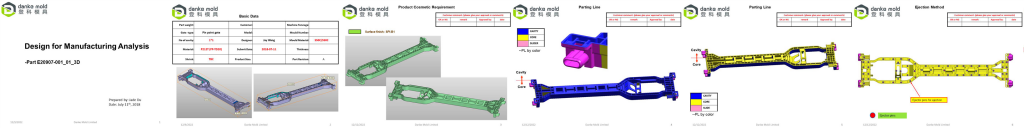 Design For Manufacturing Review Recommendations