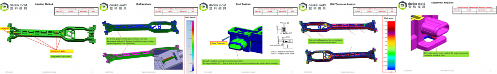 Design For Manufacturing Review Recommendations